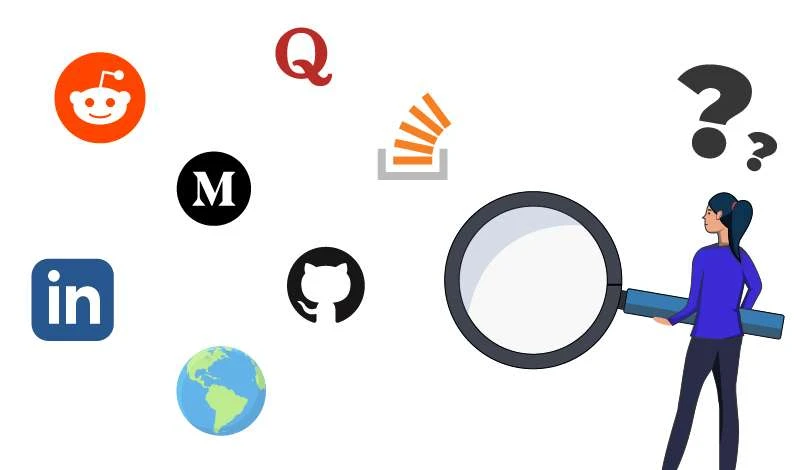 A graphic of a person holding a large magnifying glass, surrounded by various icons including Reddit, LinkedIn, Quora, a checkmark, a silhouette with a speech bubble, and the Earth.