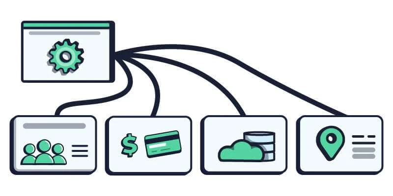Illustration showing a central setting gear connected to various icons representing people, money, cloud storage, and location, indicating interconnected services or workflow.