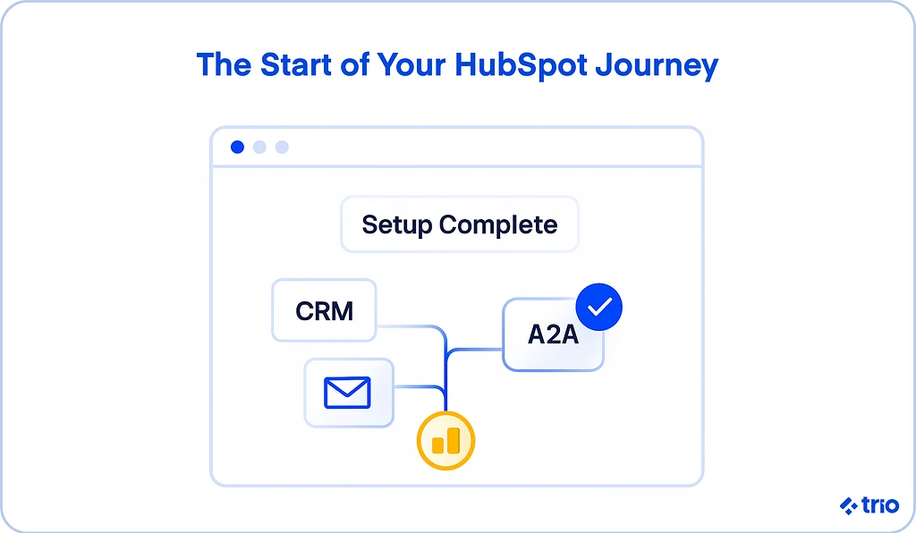 Illustration for "HubSpot Onboarding: The 101 on Setting Up HubSpot"