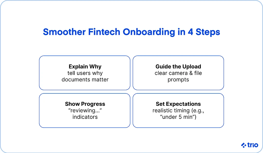 Illustration for "Elevating Customer Experience for Fintech Companies"