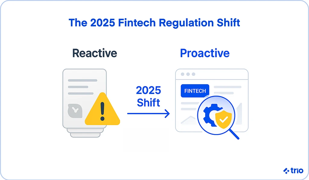 Illustration for "Fintech Regulation 2026: Navigate the Evolving Compliance Landscape"