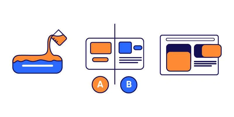 A diagram showcasing website design elements including a paint roller, wireframe layouts, and a finished webpage layout with version A and B indicators, representing web design and A/B testing processes.