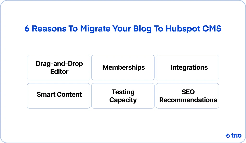 Illustration for "HubSpot CMS Migration: Everything You Need to Know"