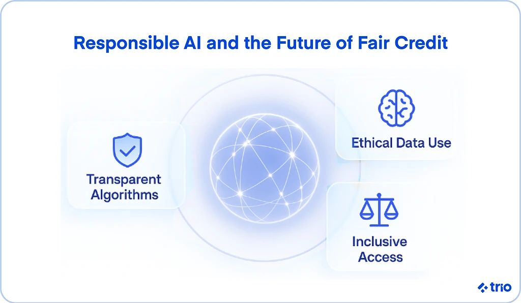 responsible AI and the future of fair credit involves transparent algorithms, ethical data use, and inclusive access.