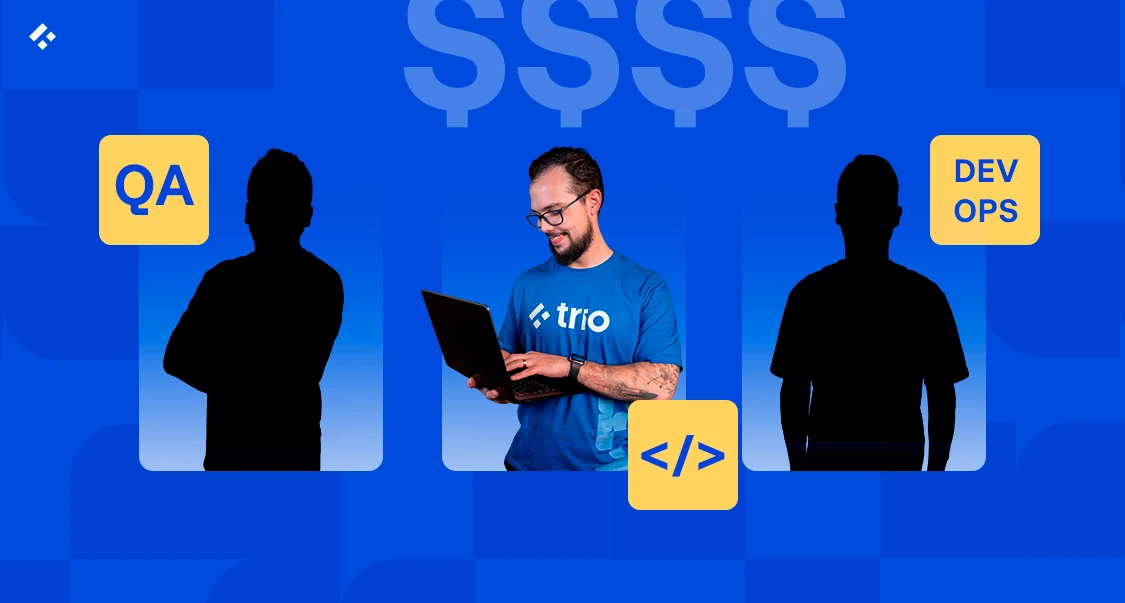 Hidden Costs of Outsourcing Fintech Development. A Trio-branded developer working on a laptop stands in the center between silhouettes labeled QA and DevOps, with dollar signs above, illustrating the full-stack team cost structure in software outsourcing.