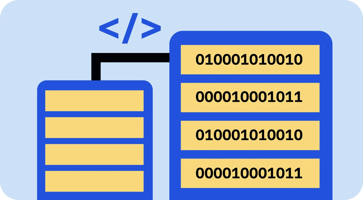 Scope Creep in Data Flows