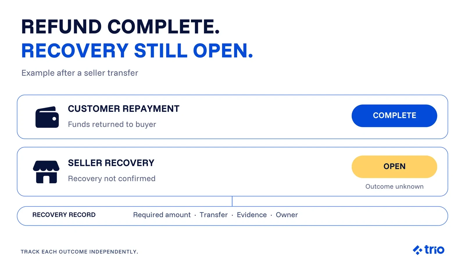 marketplace-refund-white-final-high-resolution