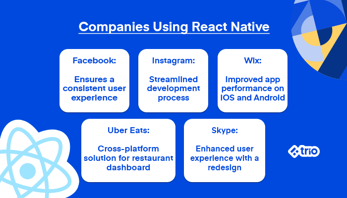 Companies using React Native for app development