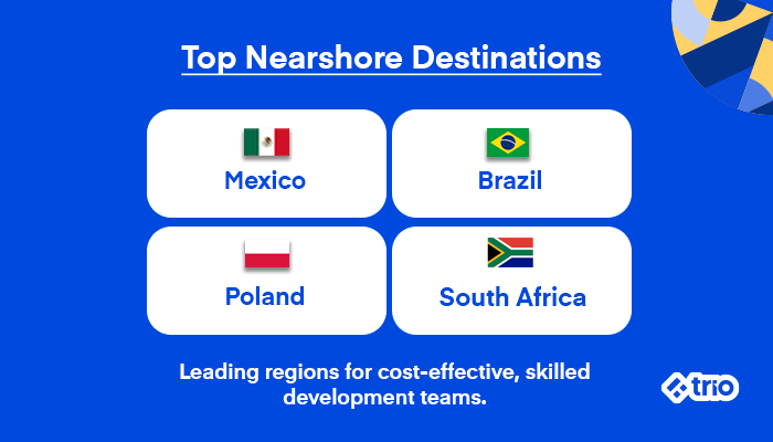Top Nearshore Destinations: Mexico, Brazil, Poland, South Africa