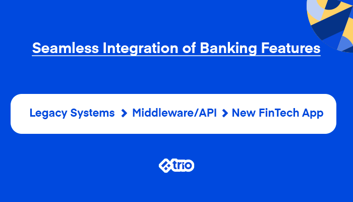 Seamless Integration of Banking Features in FinTech