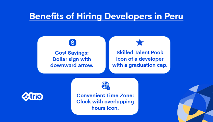 Benefits of hiring developers in Peru, highlighting cost savings, skilled talent pool, and convenient time zone.