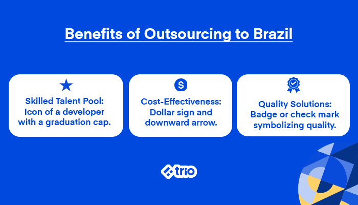 Icons representing the benefits of outsourcing to Brazil: skilled talent, cost-effectiveness, and quality solutions.