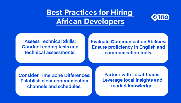 Best practices for hiring African developers including assessments of skills and communication, understanding time zones, and partnering with local teams.
