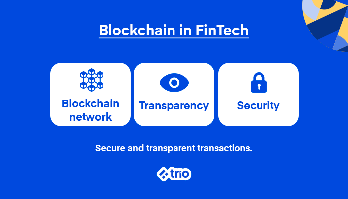 Blockchain in FinTech: Network, Transparency, Security