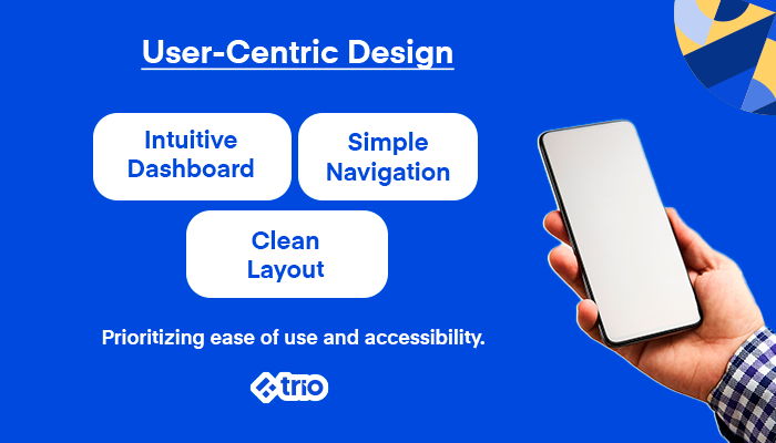 User-Centric Design: Intuitive Dashboard, Simple Navigation, Clean Layout