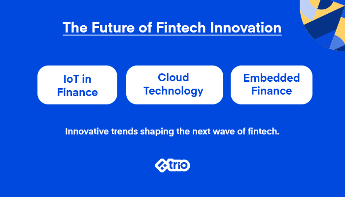 The Future of Fintech Innovation: IoT in Finance, Cloud Technology, Embedded Finance