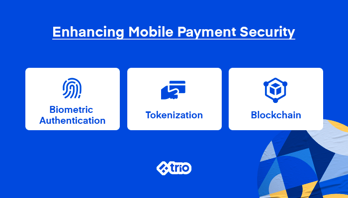 Mobile Payment Security Features