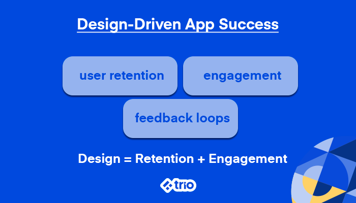 Design-driven app success focused on user retention, engagement, and feedback loops.