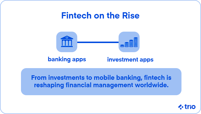 A visual connection between banking apps and investment apps with a description of fintech's global impact.