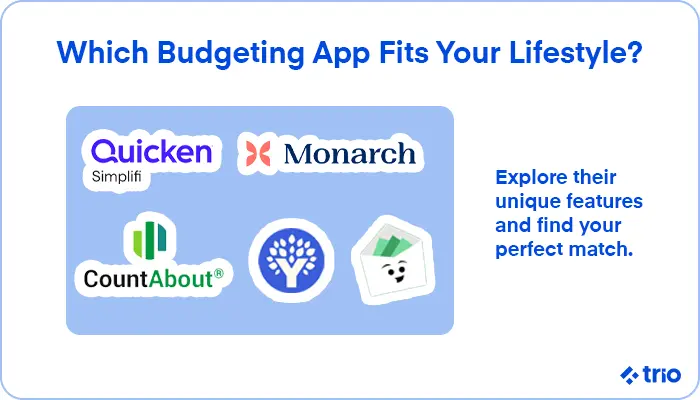 Logos of popular budgeting apps like Quicken, Monarch, CountAbout, and others, displayed with the prompt to explore their features.