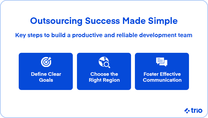 Key steps for outsourcing success, including goal setting, region selection, and communication.