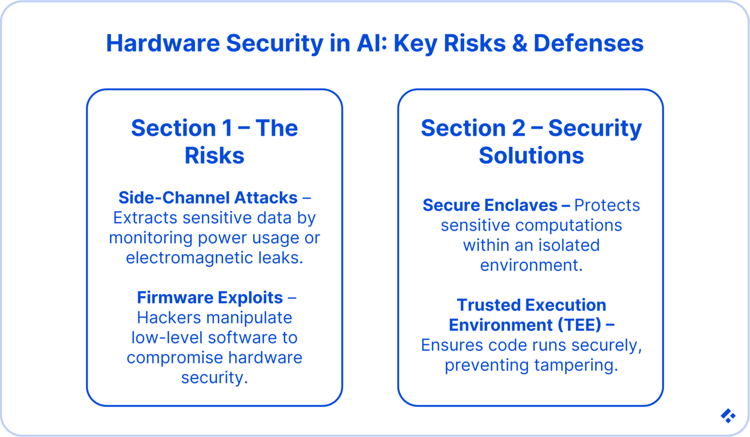 Top AI Hardware Trends Shaping 2026 - Effective Density Dealer Structing Hardware Incorporated Shaping.
