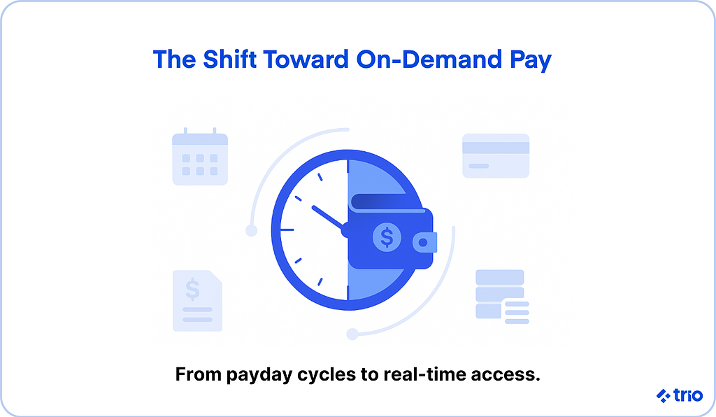 The shift towards on-demand pay: from payday cycles to real-time access.
