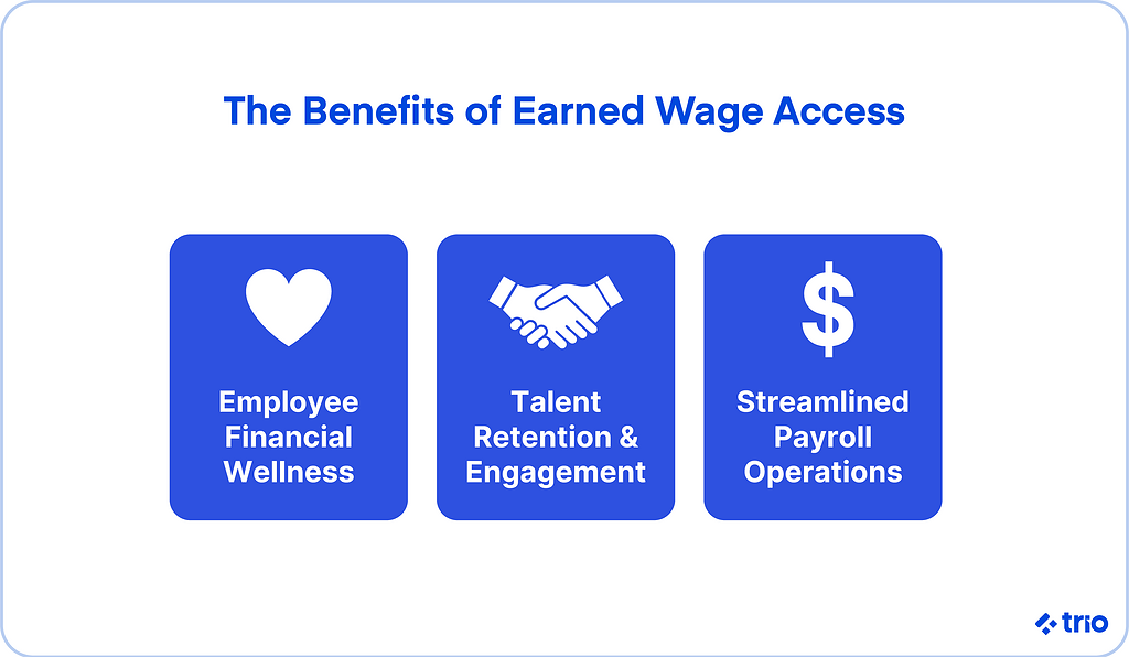 The benefits of earned wage access:
Employee financial wellness.
Talent retention and engagement.
Streamlines payroll operations.