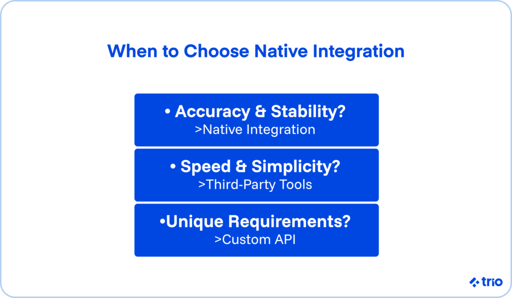 Why Your Business Needs Native Integration in 2026 5 Table showcasing when to choose native integration.
If you need accuracy and stability: native integration.
If you need speed and simplicity: third-party tools.
If you have unique requirements: use a custom API.