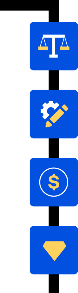 SERVICE PAGE section 2 Dedicated Development Teams for Fintech