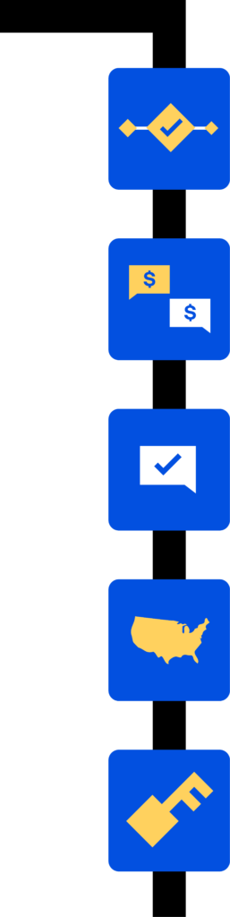 Icon stack representing software outsourcing for fintech teams with chat, checkmark, USA map, and key icons