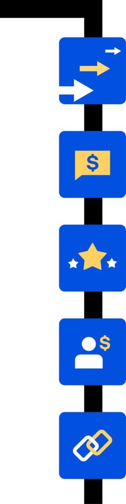 SERVICE PAGE section 2 Staff Augmentation for Fintech Teams