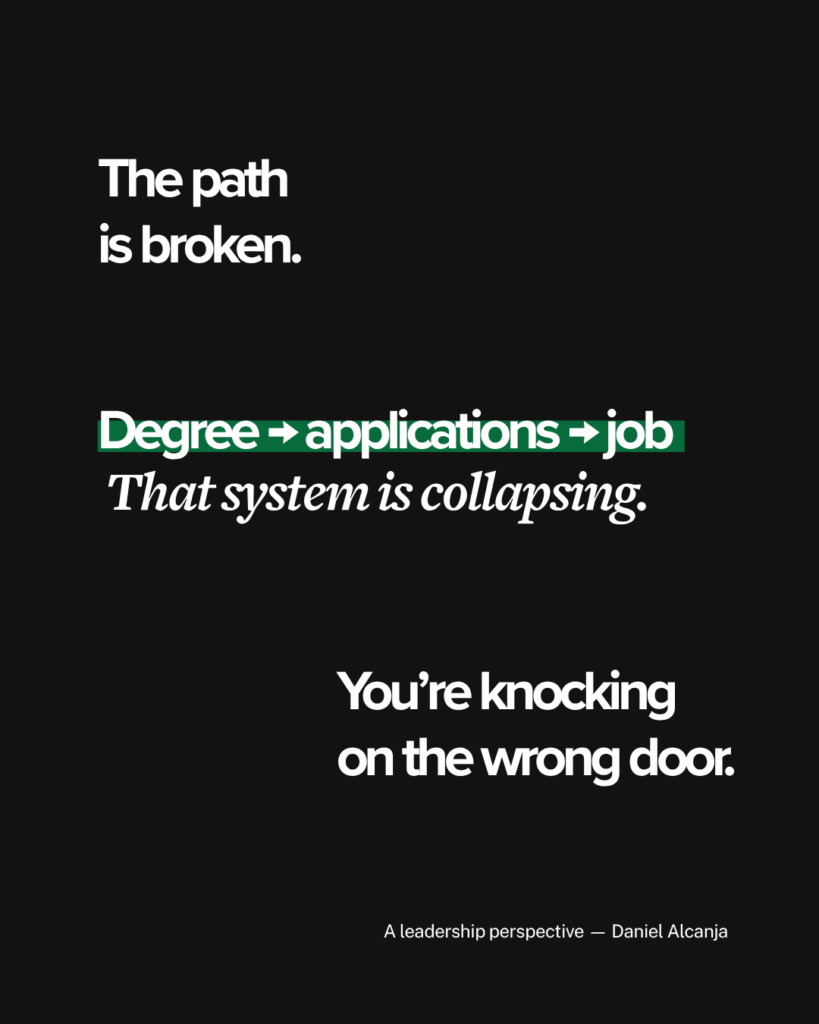 A Letter to Every Junior Developer Who Can’t Find a Job Right Now. 2 3 1