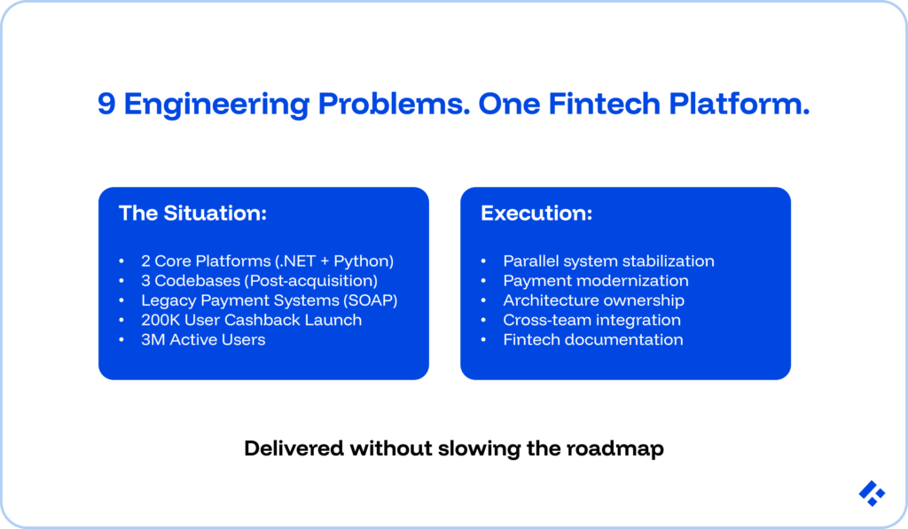 How a Consumer Fintech Serving 3 Million Subscribers Tackled Nine Engineering Problems at Once with Trio 1 9 Engineering Problems. One FinTech Platform