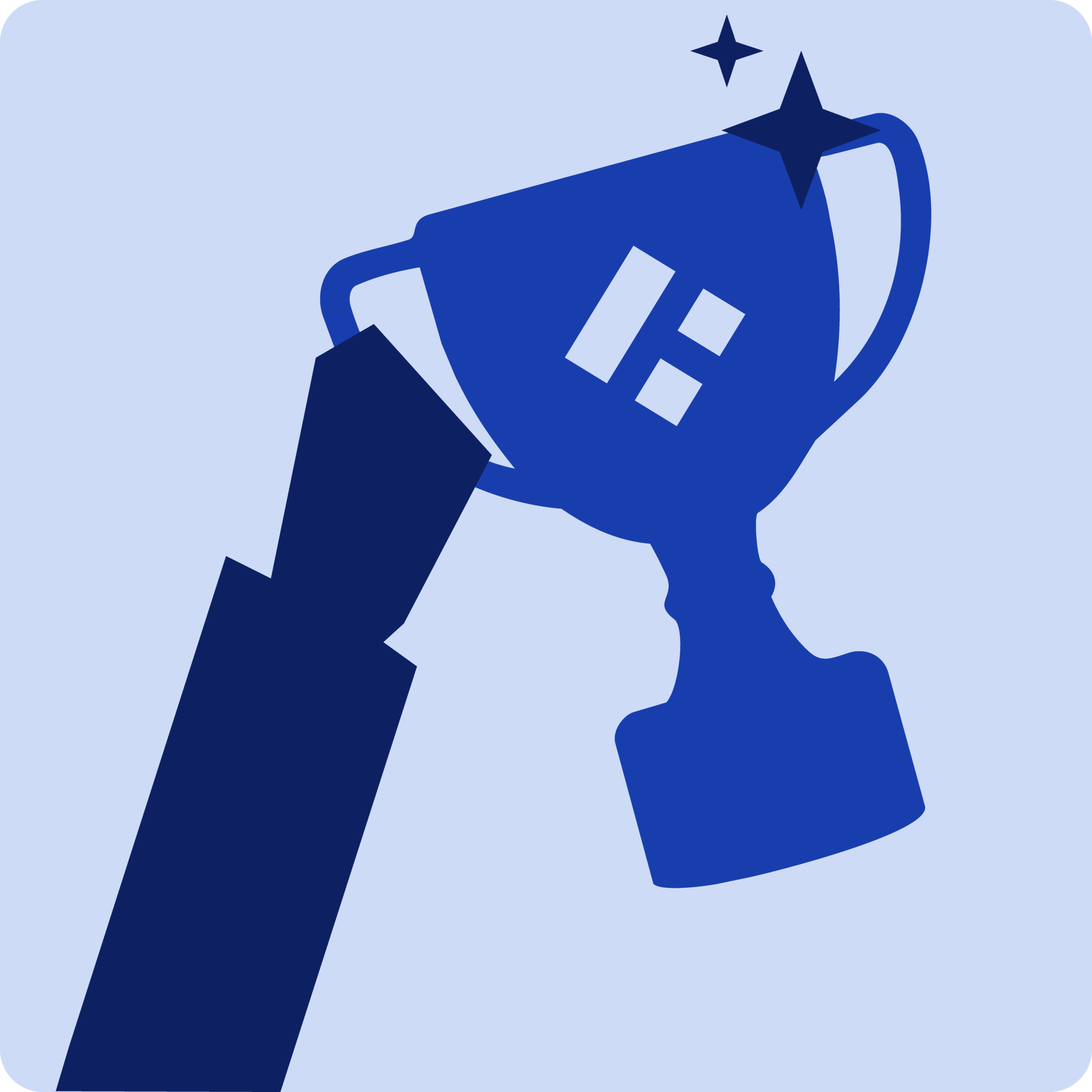 Culture is practiced
