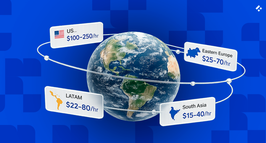World map with hourly rate callouts for the US, Eastern Europe, LATAM, and South Asia, comparing offshore development rates by role in 2026