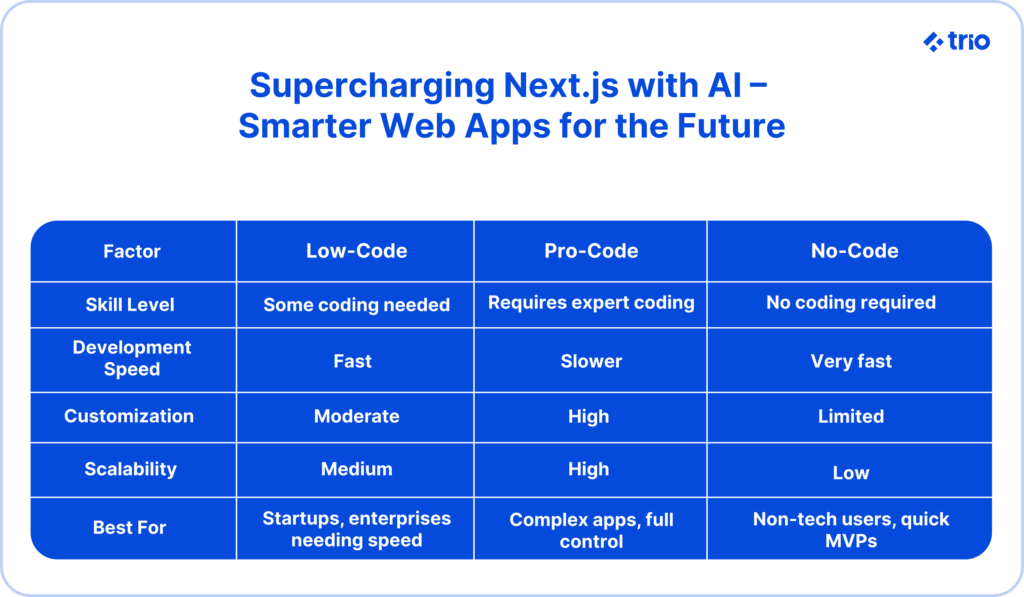 microapp blog covers feb2025 91